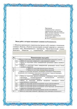 Приложение к свидетельству о допуске к определенному виду или видам работ Черногорск СРО в проектировании